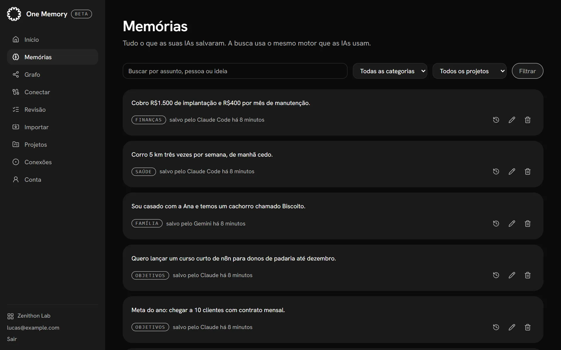 As memórias salvas, com a IA que salvou cada uma